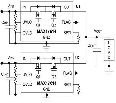 應用電路圖 - Analog Devices / Maxim Integrated MAX17614理想二極體／電源選擇器